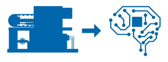 スタンドアローンの機器をスマート化